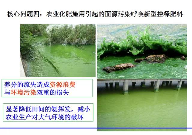 紅四方緩控釋肥高科技 紅四方緩控釋肥高科技