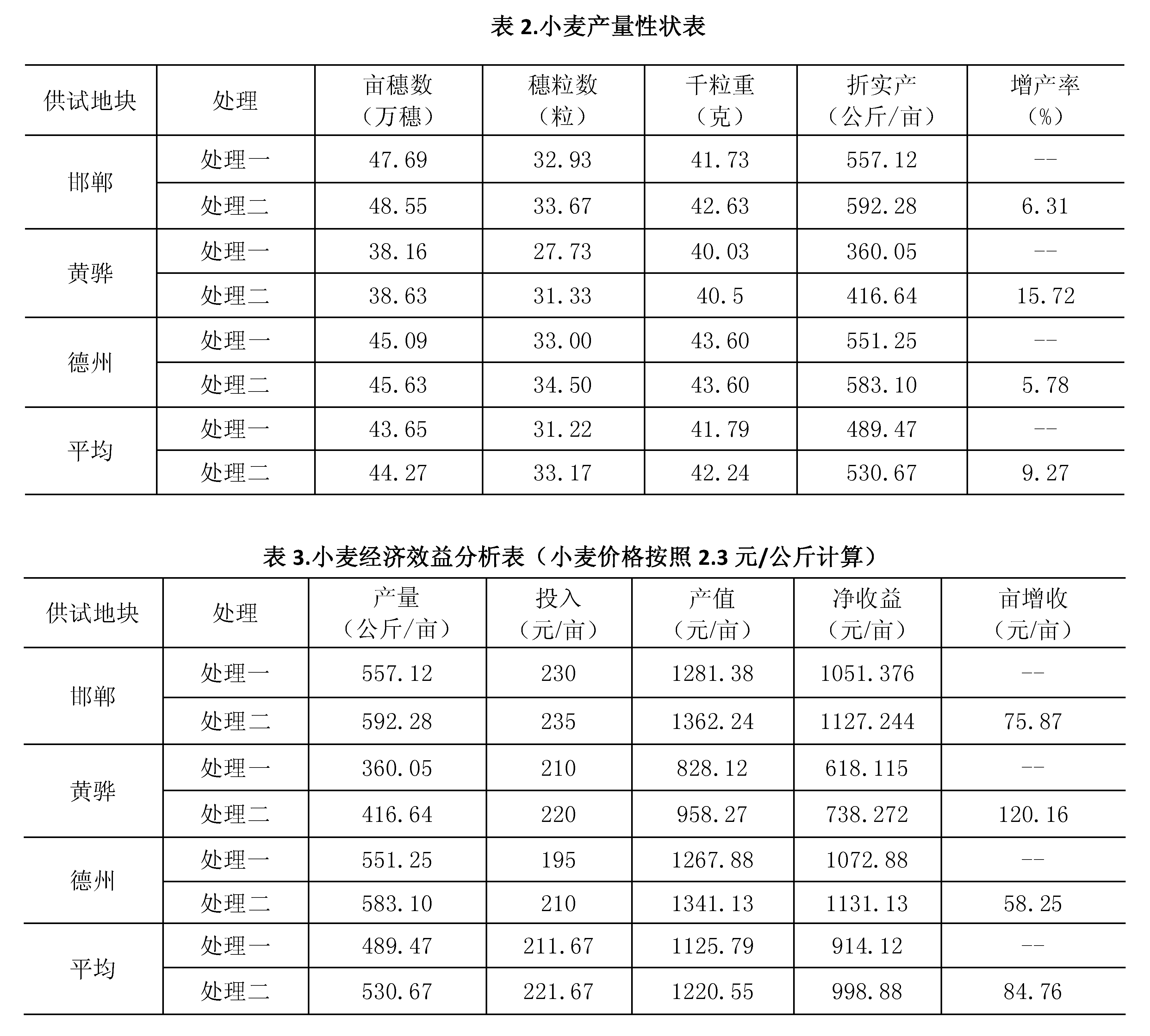 圖片7.png 圖片7.png